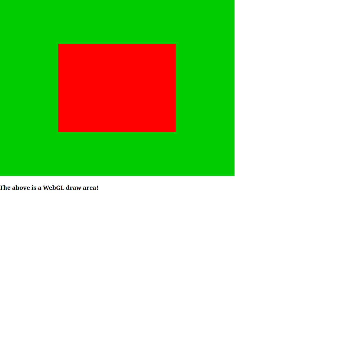 Patina after chapter 2 of the book